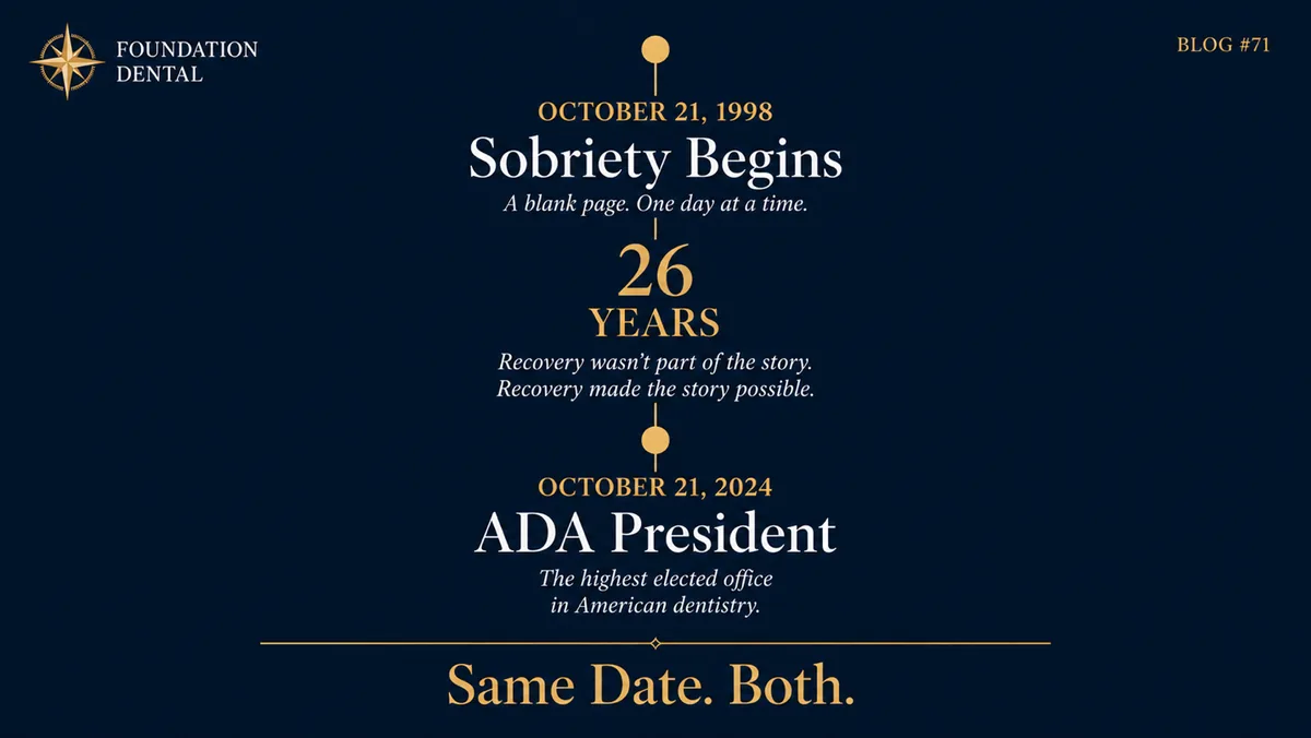 Timeline graphic: October 21, 1998, sobriety begins, a blank page, one day at a time. Twenty-six years later, October 21, 2024, ADA President, the highest elected office in American dentistry. Same date, both.