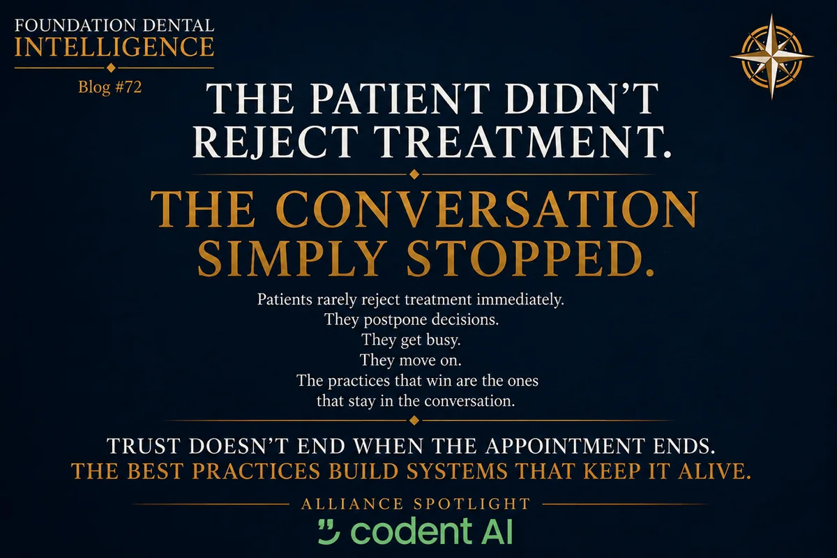 Graphic: the patient didn't reject treatment, the conversation simply stopped. Patients rarely reject treatment immediately, they postpone decisions, get busy and move on. Codent AI.