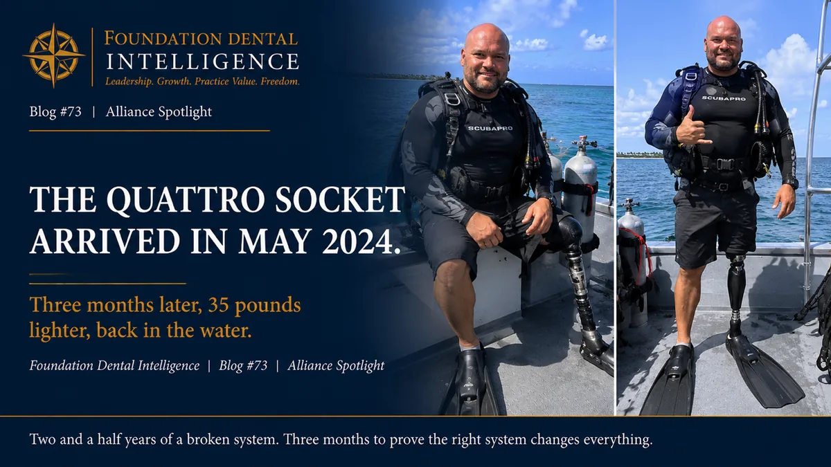 Matt Brown before and after receiving a prosthetic. Caption: the Quattro socket arrived in May 2024. Three months later, 35 pounds lighter, back in the water.