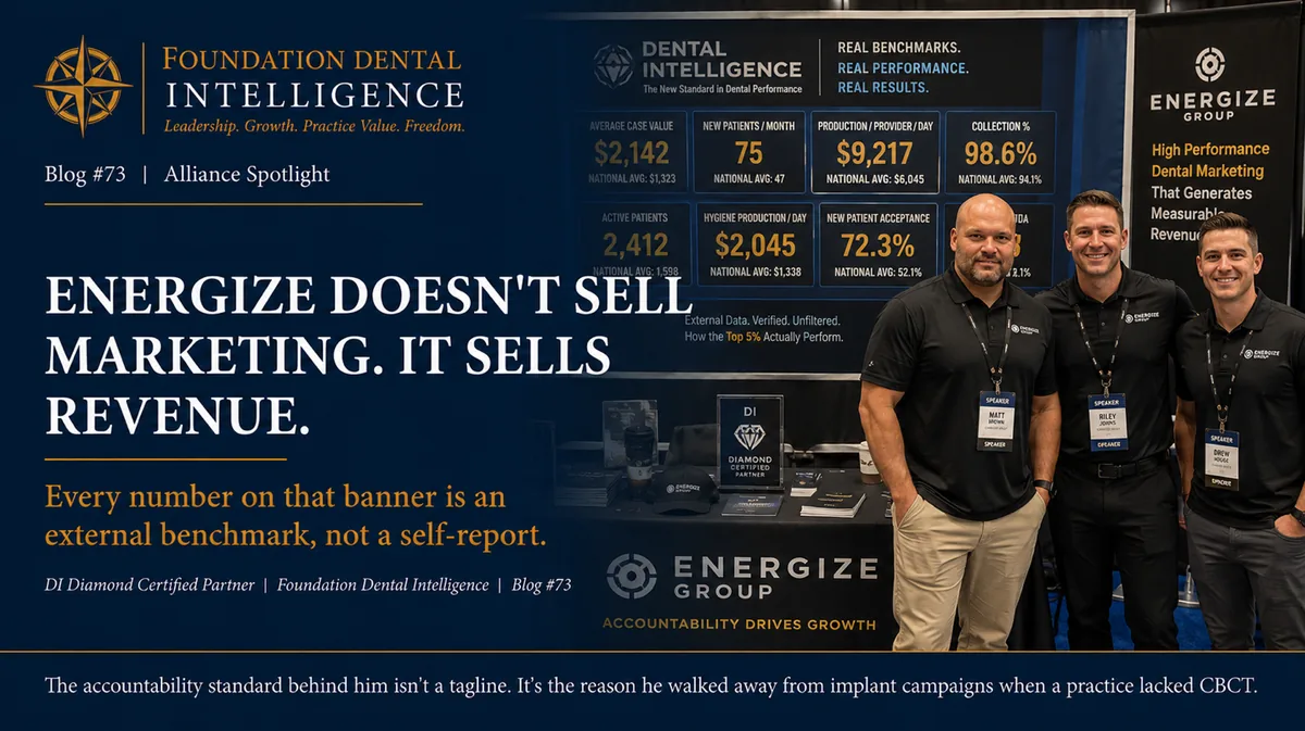 Members of the Energize Group team at a trade show booth beside a performance benchmark dashboard. Caption: Energize doesn't sell marketing, it sells revenue.