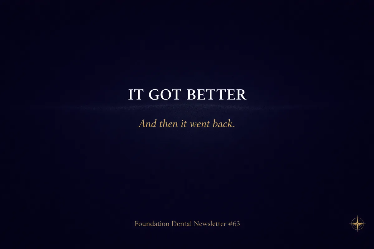 Graphic: It got better. And then it went back.