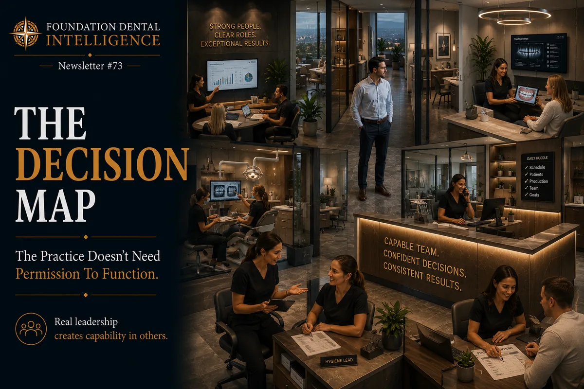A practice operating smoothly with staff working independently. Caption: the decision map. The practice doesn't need permission to function. Real leadership creates capability in others.
