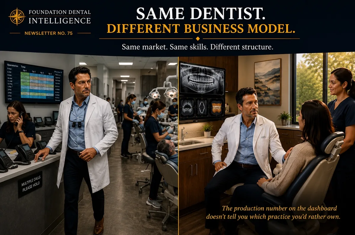 Split image of the same dentist in two settings. Caption: same dentist, different business model. Same market, same skills, different structure. The production number on the dashboard doesn't tell you which practice you'd rather own.