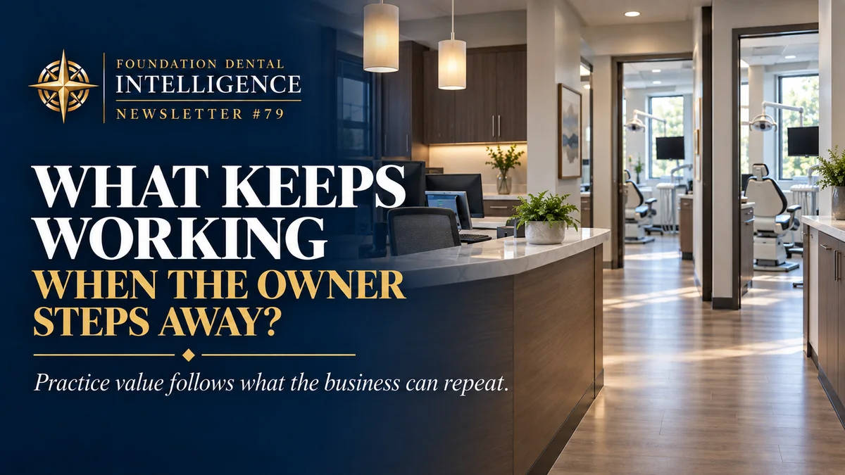 A dental front desk and a hallway of operatories in afternoon light. Headline: what keeps working when the owner steps away? Practice value follows what the business can repeat.