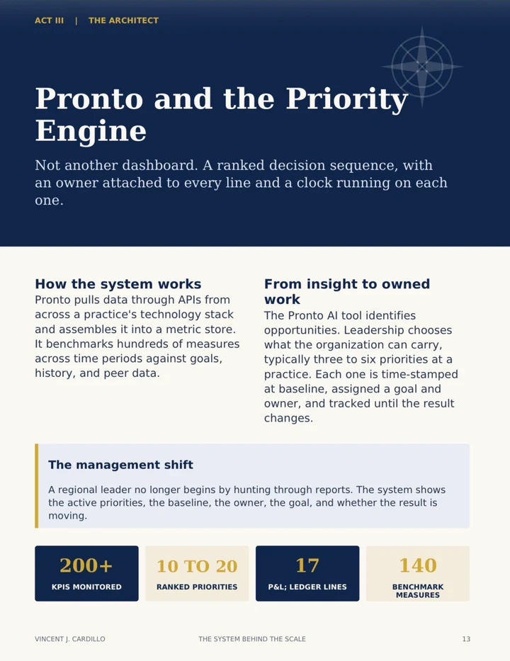 An inside page of the profile: Pronto and the Priority Engine